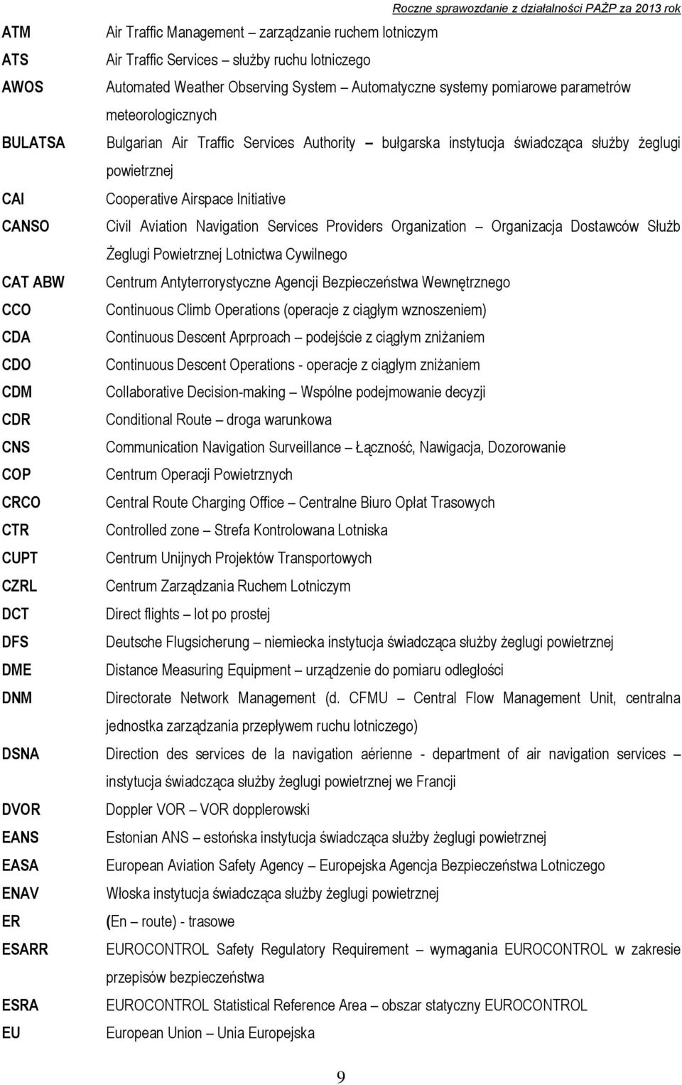 Services Providers Organization Organizacja Dostawców Służb Żeglugi Powietrznej Lotnictwa Cywilnego CAT ABW Centrum Antyterrorystyczne Agencji Bezpieczeństwa Wewnętrznego CCO Continuous Climb