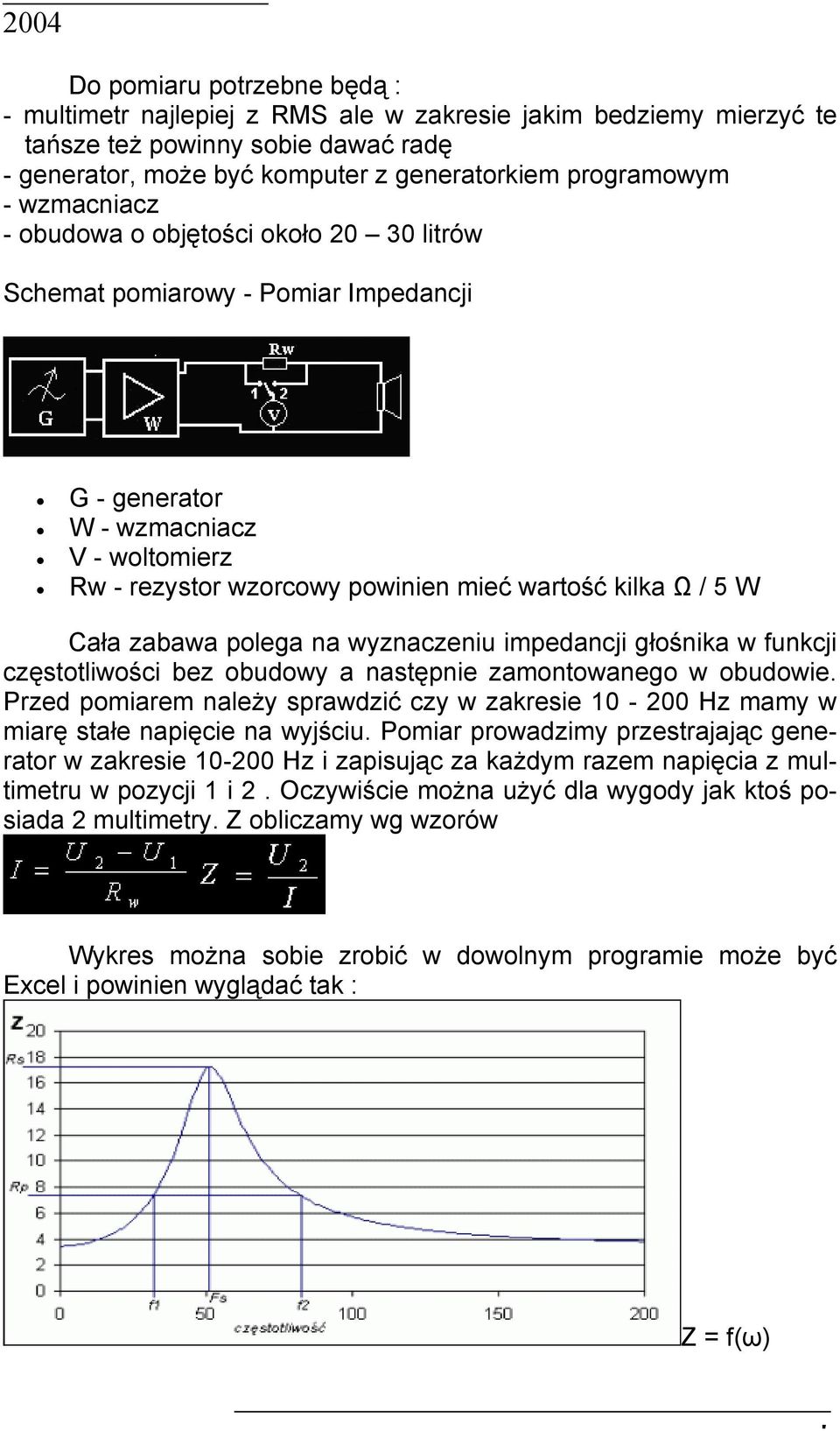 zabawa polega na wyznaczeniu impedancji głośnika w funkcji częstotliwości bez obudowy a następnie zamontowanego w obudowie.