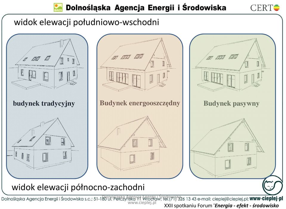 pasywny widok elewacji północno-zachodni