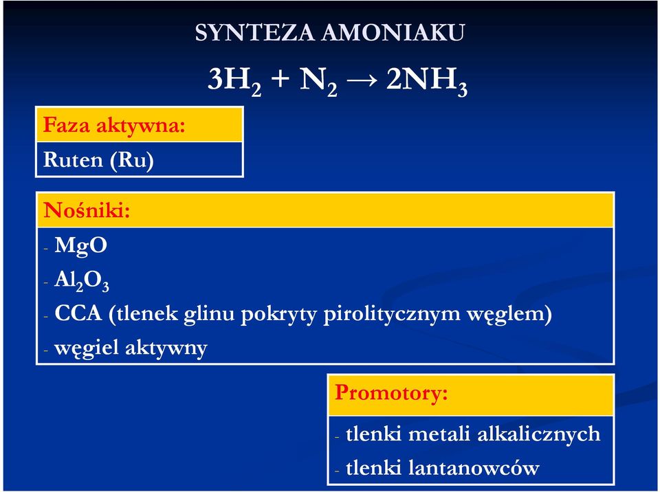 pokryty pirolitycznym węglem) - węgiel aktywny