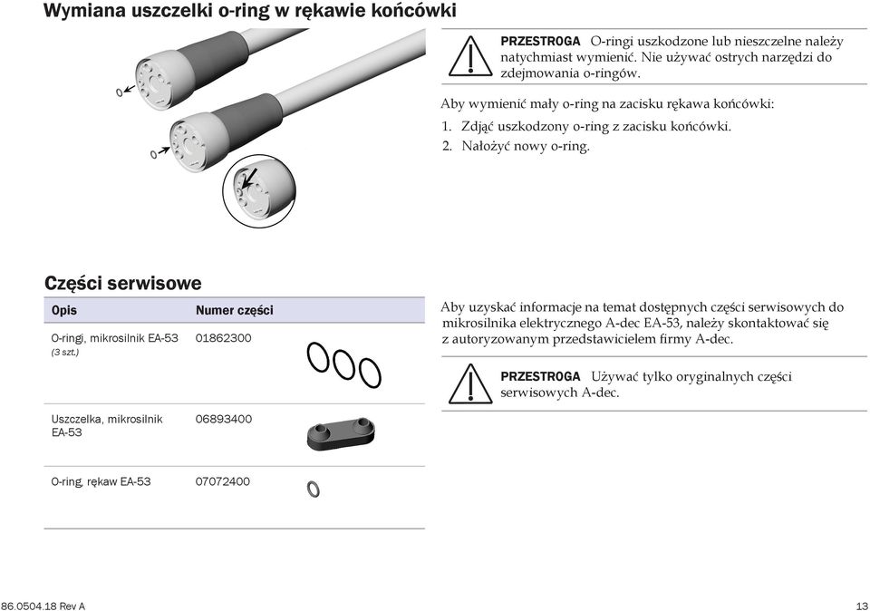 Części serwisowe Opis O-ringi, mikrosilnik EA-53 (3 szt.
