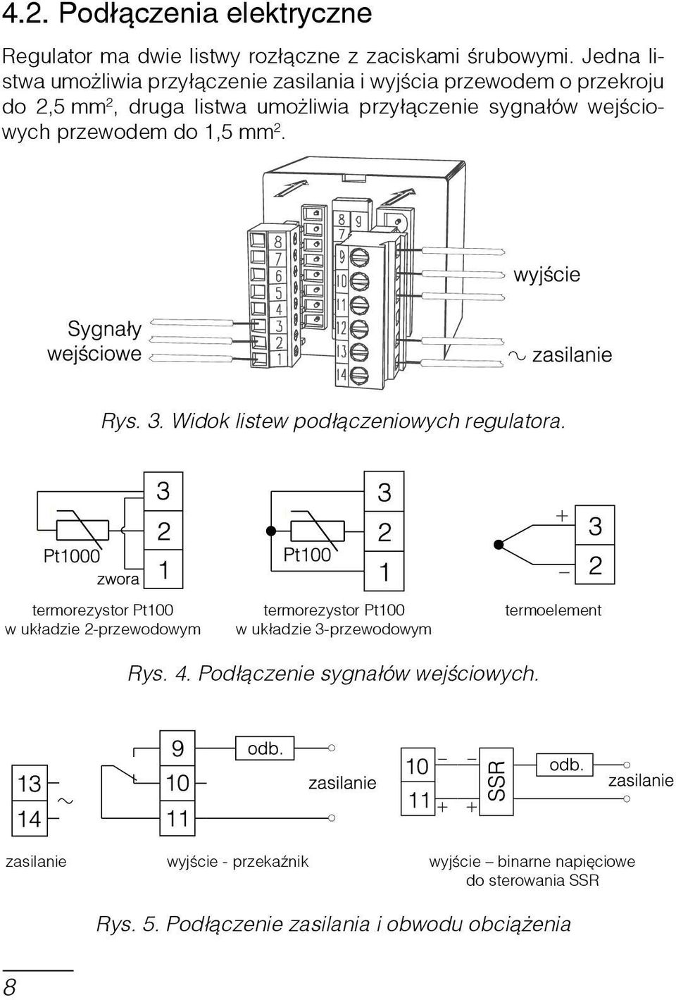 wejściowych przewodem do 1,5 mm 2. Rys. 3. Widok listew podłączeniowych regulatora.