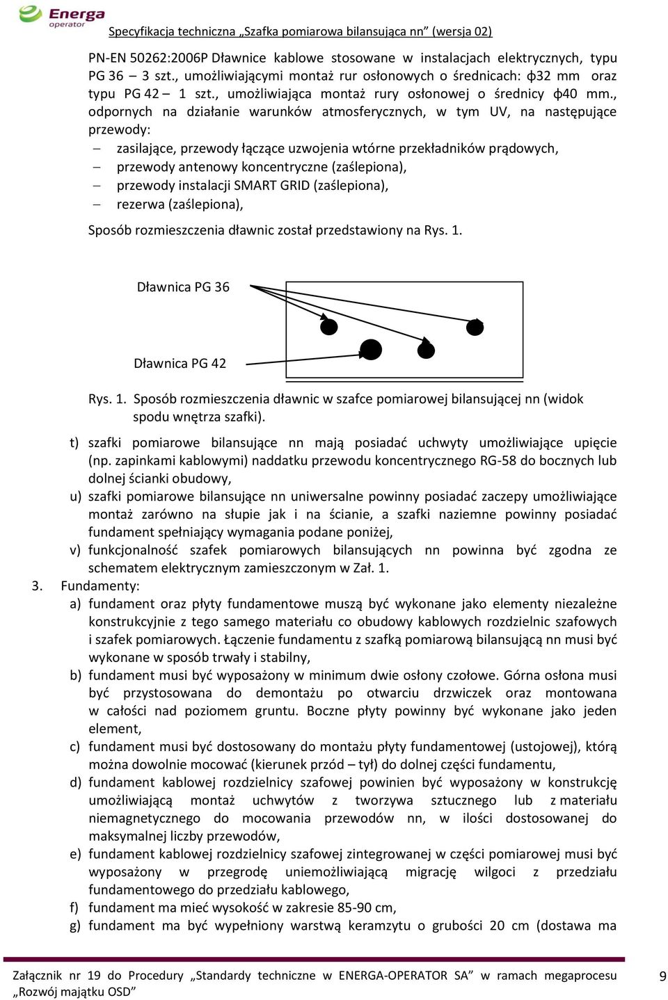 , odpornych na działanie warunków atmosferycznych, w tym UV, na następujące przewody: zasilające, przewody łączące uzwojenia wtórne przekładników prądowych, przewody antenowy koncentryczne