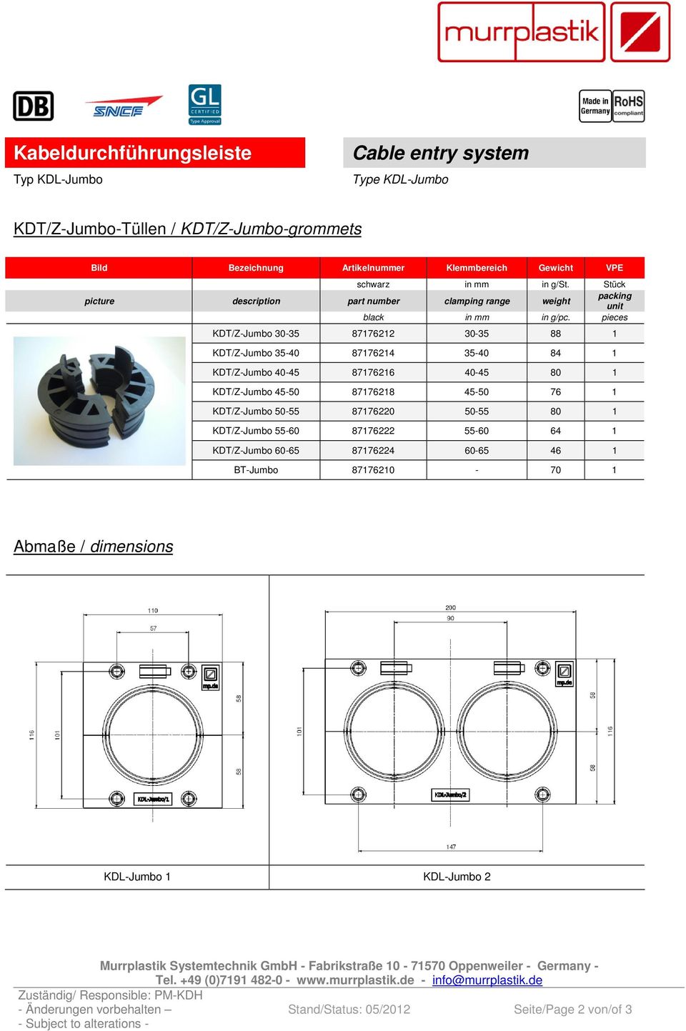 pieces KDT/Z-Jumbo 30-35 87176212 30-35 88 1 KDT/Z-Jumbo 35-40 87176214 35-40 84 1 KDT/Z-Jumbo 40-45 87176216 40-45 80 1 KDT/Z-Jumbo 45-50 87176218