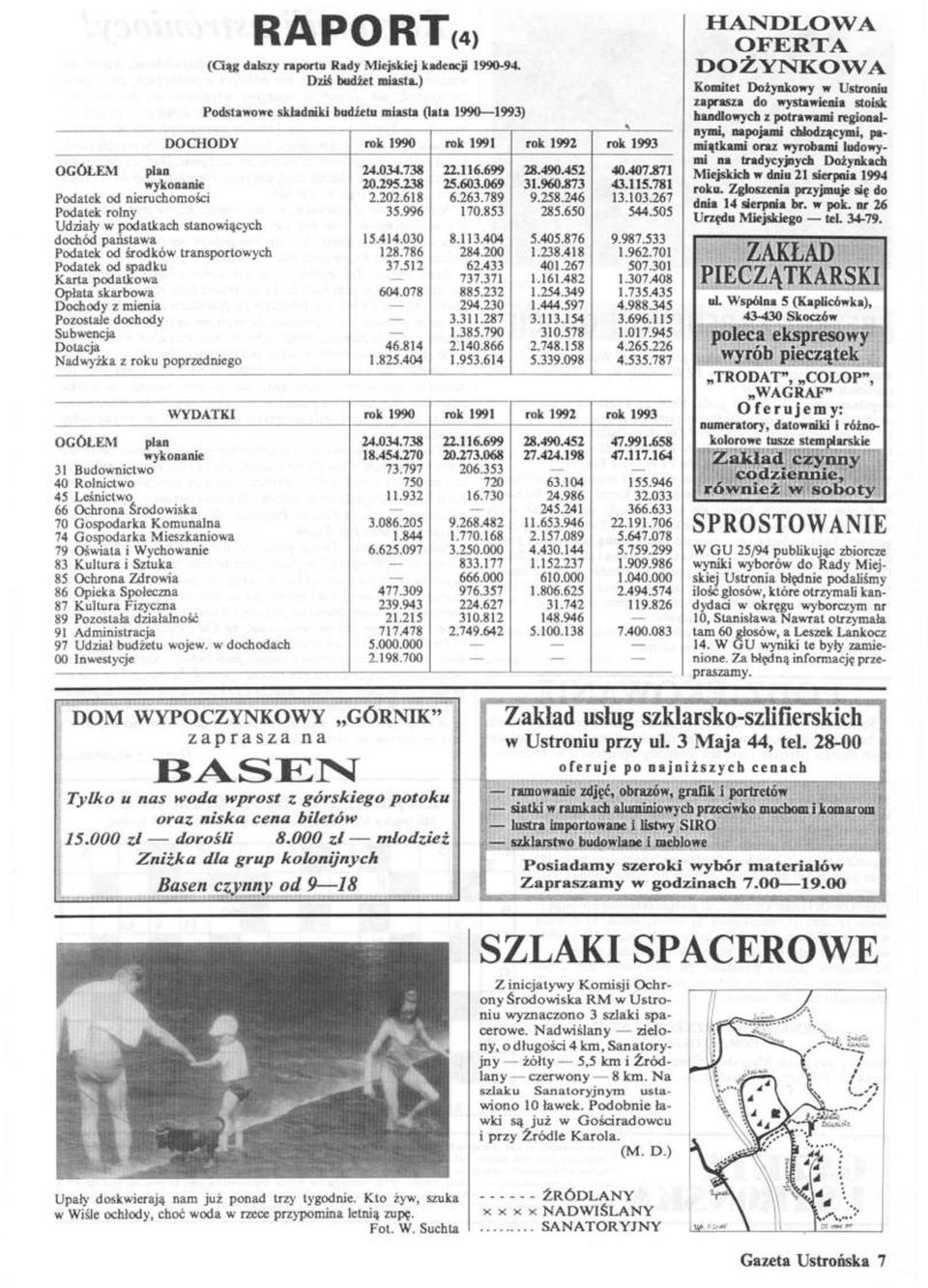 ) Podstawowe składniki budżetu miasta (lata 1990 1993) rok 1990 24.034.738 20.295.238 2.202.618 35.996 15.414.030 128.786 37.512 604.078 46.814 1.825.404 rok 1991 22.116.699 25.603.069 6.263.789 170.