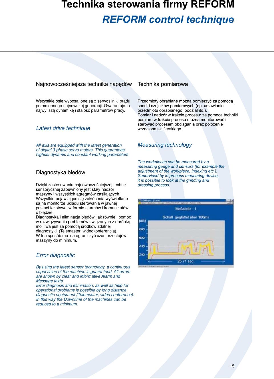 This guarantees highest dynamic and constant working parameters Diagnostyka błędów Dzięki zastosowaniu najnowocześniejszej techniki sensorycznej zapewniony jest stały nadzór maszyny i wszystkich