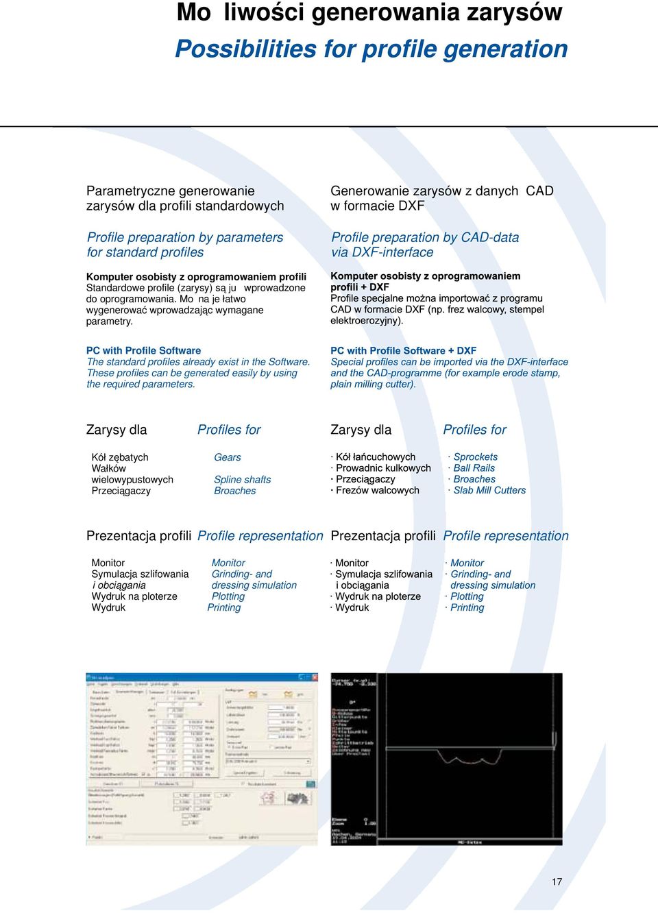 Można je łatwo wygenerować wprowadzając wymagane parametry. PC with Profile Software The standard profiles already exist in the Software.