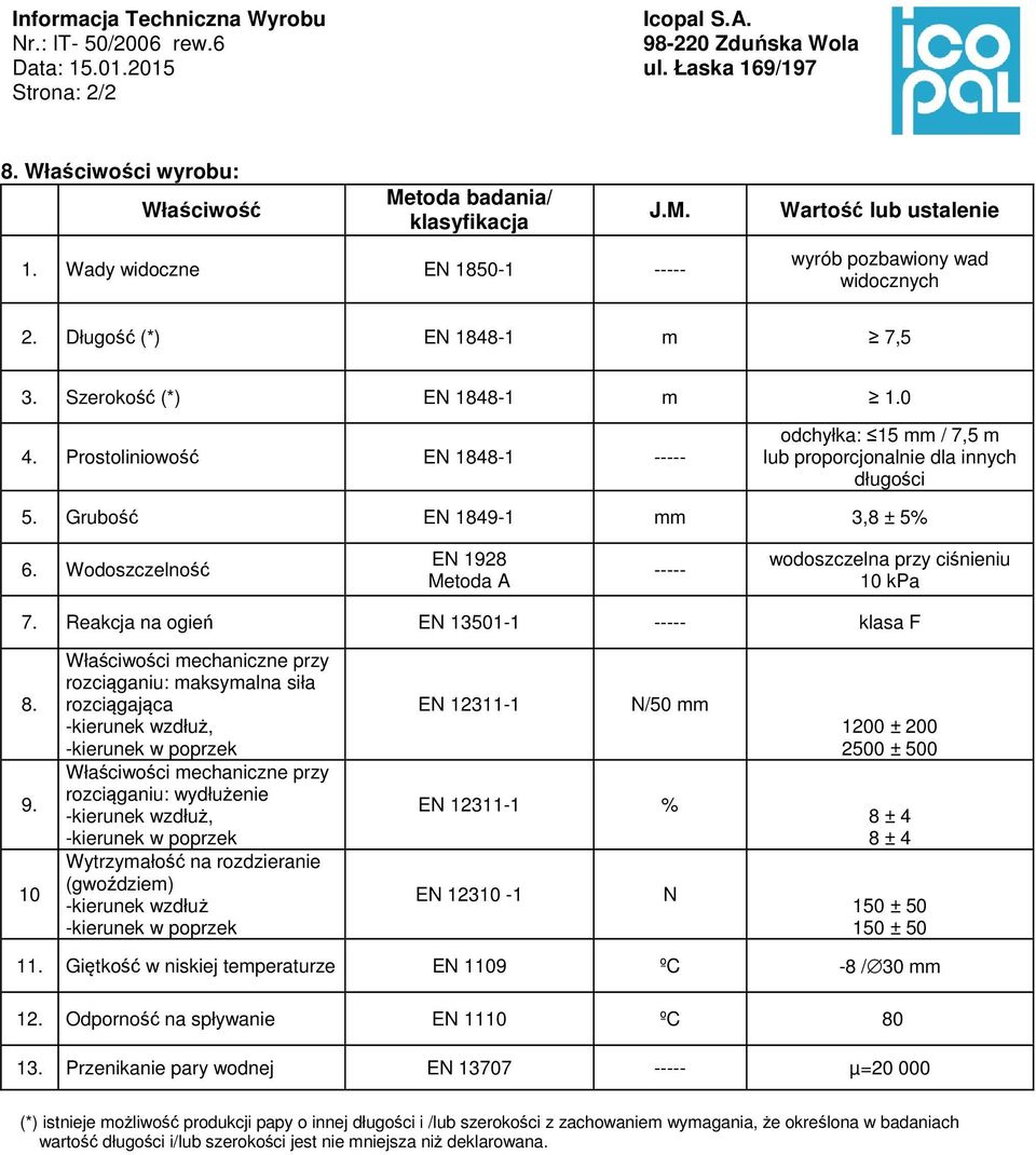 Wodoszczelność EN 1928 Metoda A ----- wodoszczelna przy ciśnieniu 10 kpa 7. Reakcja na ogień EN 13501-1 ----- klasa F 8. 9.