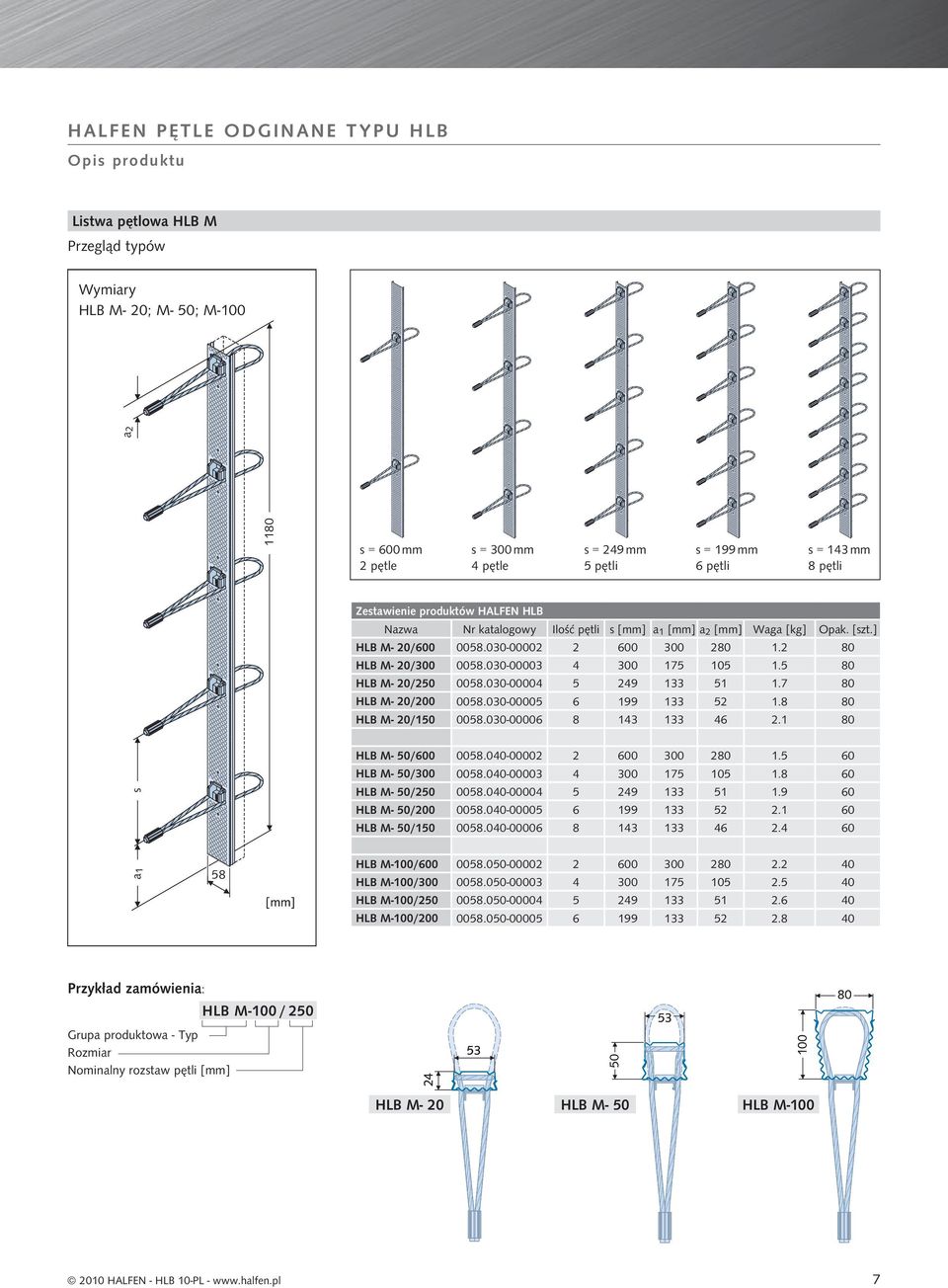 5 80 HLB M- 20/250 0058.030-00004 5 249 133 51 1.7 80 HLB M- 20/200 0058.030-00005 6 199 133 52 1.8 80 HLB M- 20/150 0058.030-00006 8 143 133 46 2.1 80 HLB M- 50/600 0058.040-00002 2 600 300 280 1.
