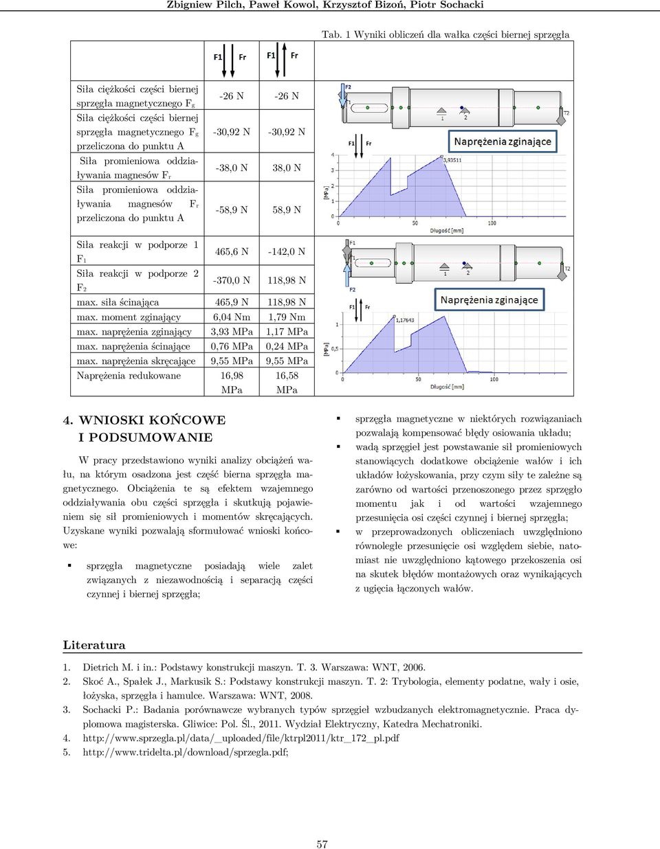 promieniowa oddziaływania magnesów Fr Siła promieniowa oddziaływania magnesów Fr przeliczona do punktu A -26 N -26 N -30,92 N -30,92 N -38,0 N 38,0 N -58,9 N 58,9 N Siła reakcji w podporze 1 F1 Siła