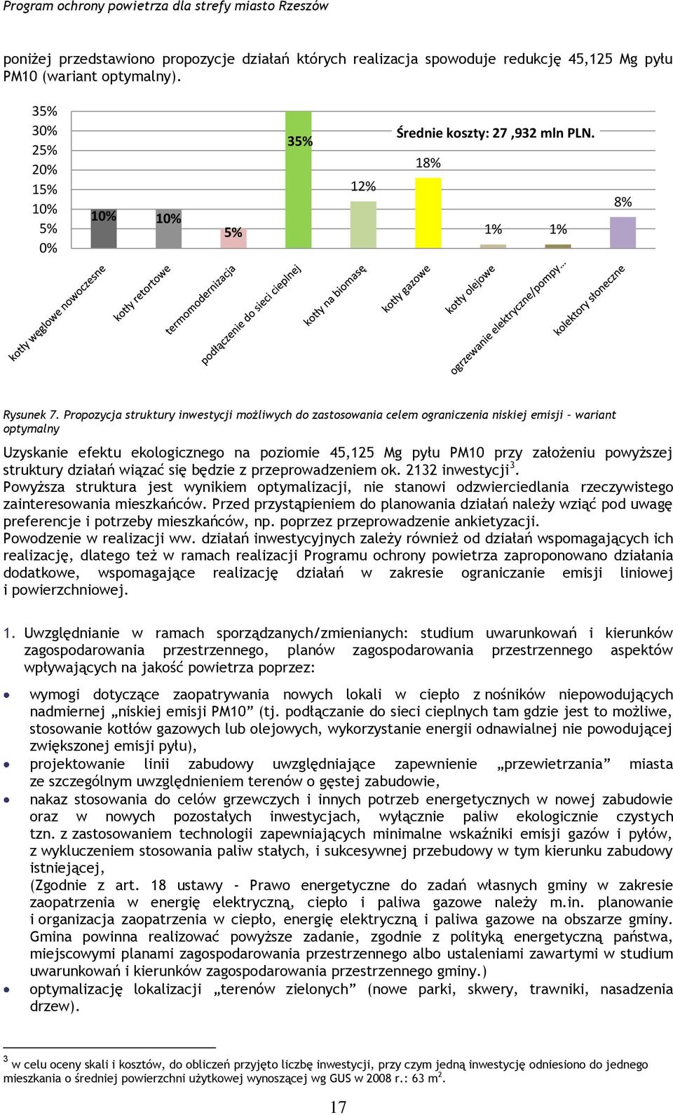 Propozycja struktury inwestycji możliwych do zastosowania celem ograniczenia niskiej emisji wariant optymalny Uzyskanie efektu ekologicznego na poziomie 45,125 Mg pyłu PM10 przy założeniu powyższej