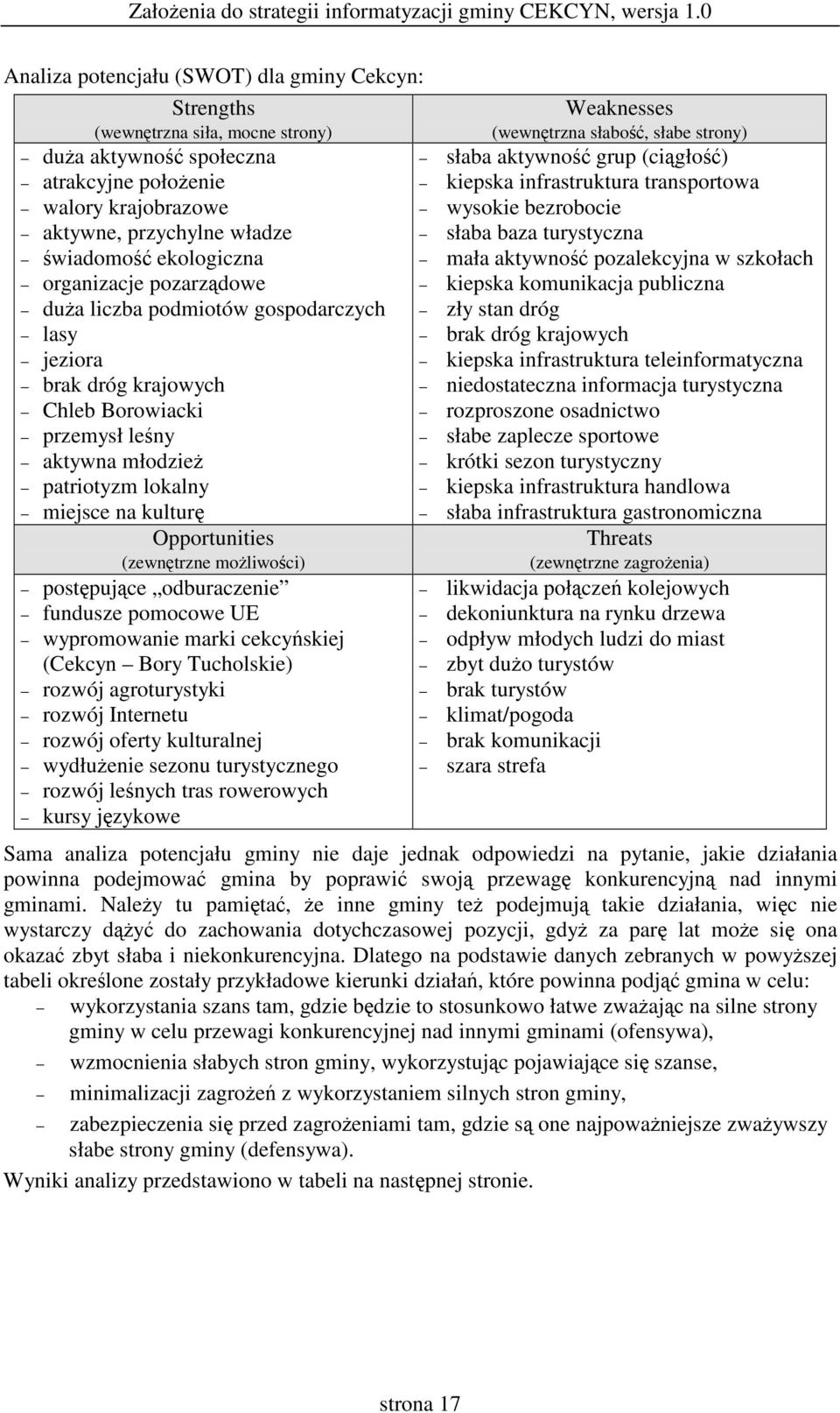 moliwoci) postpujce odburaczenie fundusze pomocowe UE wypromowanie marki cekcyskiej (Cekcyn Bory Tucholskie) rozwój agroturystyki rozwój Internetu rozwój oferty kulturalnej wydłuenie sezonu