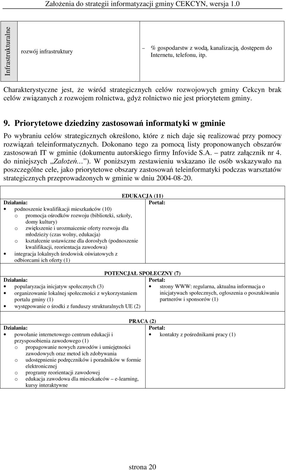 Priorytetowe dziedziny zastosowa informatyki w gminie Po wybraniu celów strategicznych okrelono, które z nich daje si realizowa przy pomocy rozwiza teleinformatycznych.