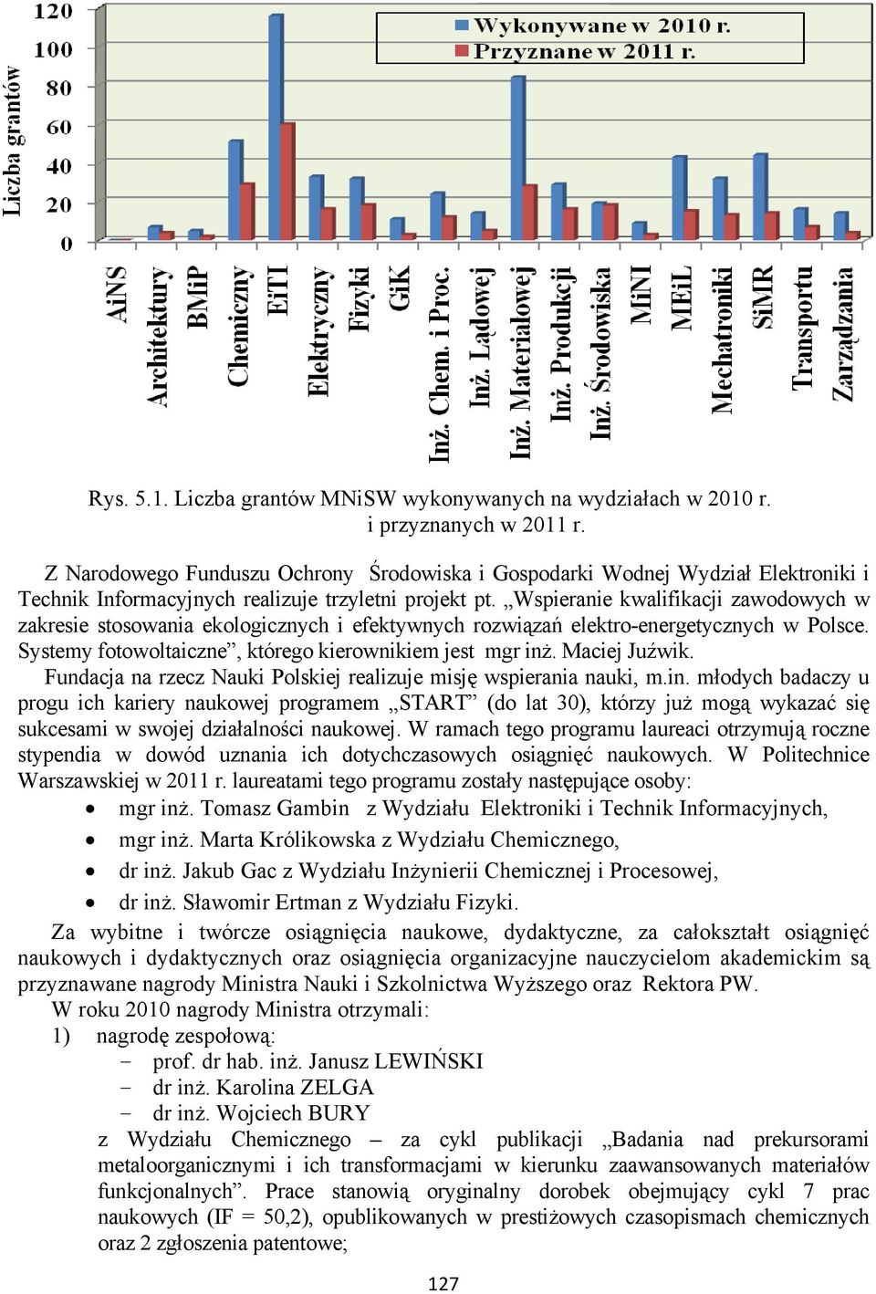 Wspieranie kwalifikacji zawodowych w zakresie stosowania ekologicznych i efektywnych rozwiązań elektro-energetycznych w Polsce. Systemy fotowoltaiczne, którego kierownikiem jest mgr inż.