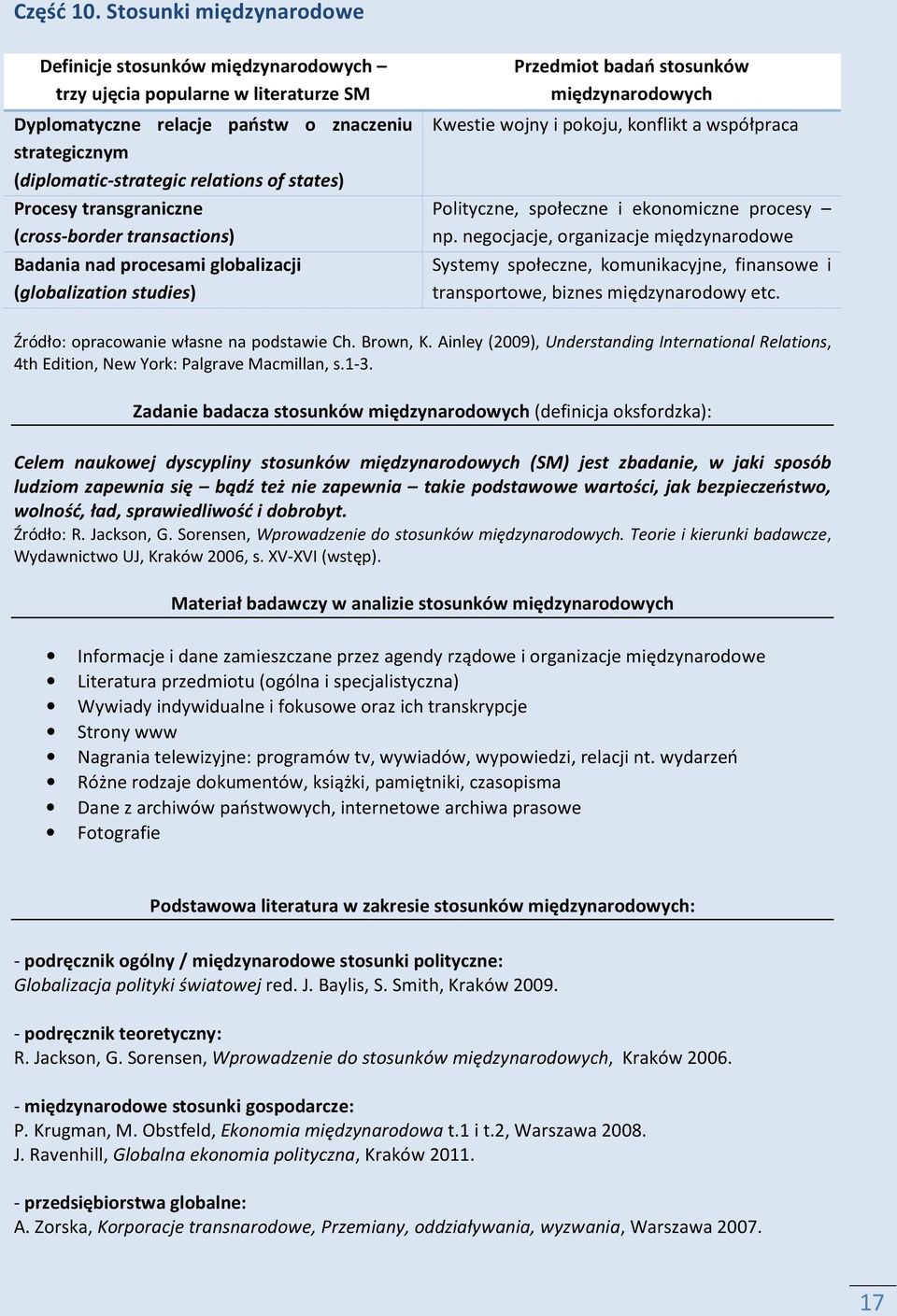 Procesy transgraniczne (cross-border transactions) Badania nad procesami globalizacji (globalization studies) Przedmiot badań stosunków międzynarodowych Kwestie wojny i pokoju, konflikt a współpraca