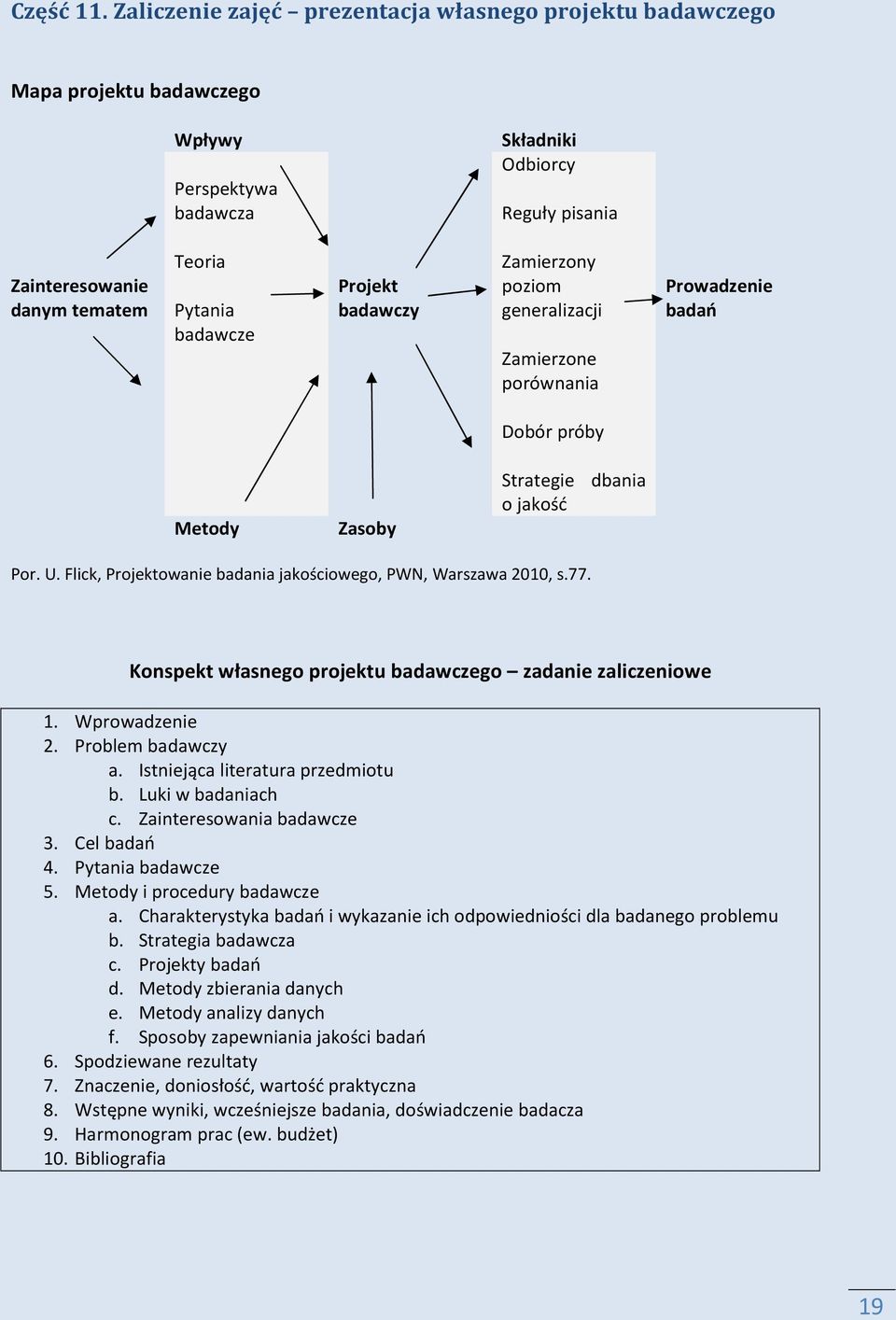 Projekt badawczy Zamierzony poziom generalizacji Zamierzone porównania Prowadzenie badań Dobór próby Metody Zasoby Strategie dbania o jakość Por. U.