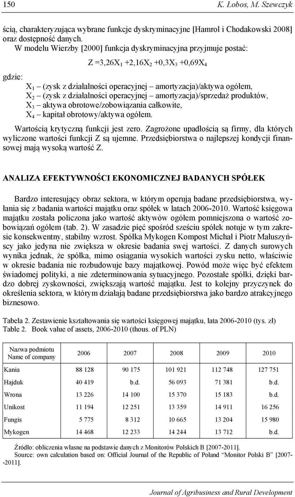 operacyjnej amortyzacja)/sprzedaż produktów, X 3 aktywa obrotowe/zobowiązania całkowite, X 4 kapitał obrotowy/aktywa ogółem. Wartością krytyczną funkcji jest zero.