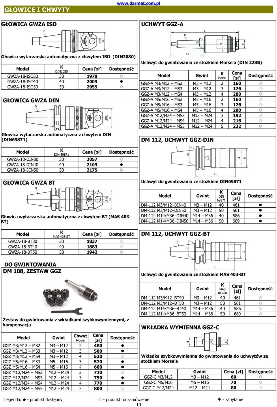 200 GGZ-A M5/M16 MS2 M5 M16 2 160 GGZ-A M5/M16 MS3 M5 M16 3 176 GGZ-A M5/M16 MS4 M5 M16 4 200 GGZ-A M12/M24 MS3 M12 M24 3 192 GGZ-A M12/M24 MS4 M12 M24 4 216 GGZ-A M12/M24 MS5 M12 M24 5 232 DM 112,