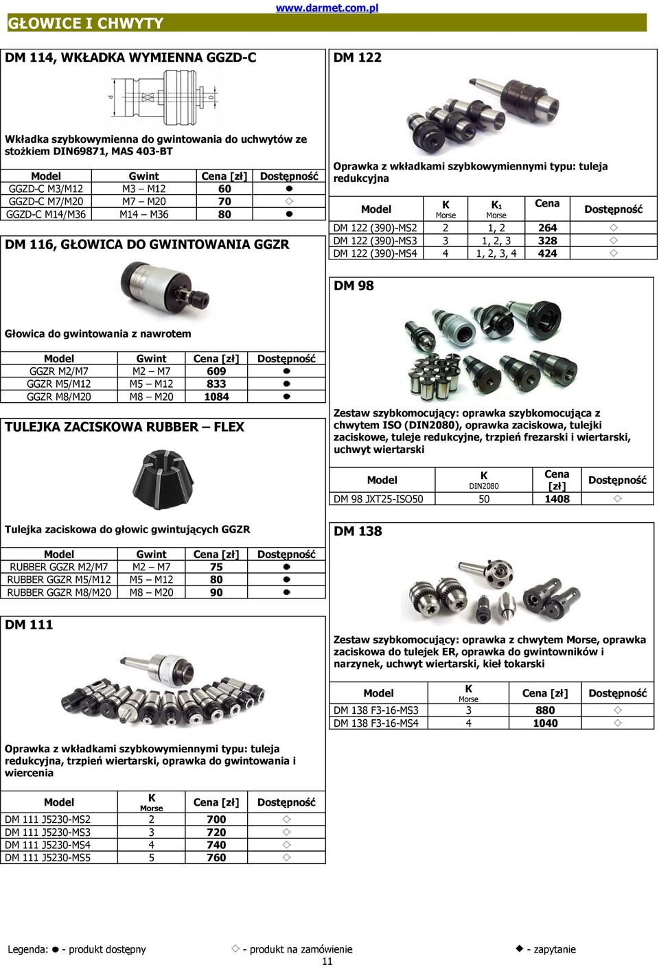 2, 3, 4 424 DM 98 Głowica do gwintowania z nawrotem Gwint GGZR M2/M7 M2 M7 609 GGZR M5/M12 M5 M12 833 GGZR M8/M20 M8 M20 1084 TULEJA ZACISOWA RUBBER FLEX Zestaw szybkomocujący: oprawka szybkomocująca