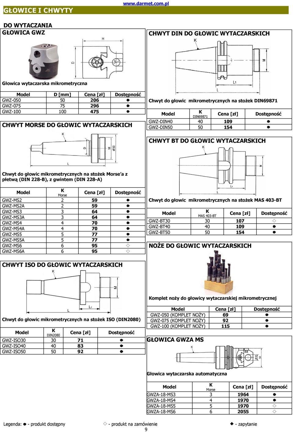 (DIN 228-A) GWZ-MS2 2 59 GWZ-MS2A 2 59 GWZ-MS3 3 64 GWZ-MS3A 3 64 GWZ-MS4 4 70 GWZ-MS4A 4 70 GWZ-MS5 5 77 GWZ-MS5A 5 77 GWZ-MS6 6 95 GWZ-MS6A 6 95 Chwyt do głowic mikrometrycznych na stożek MAS