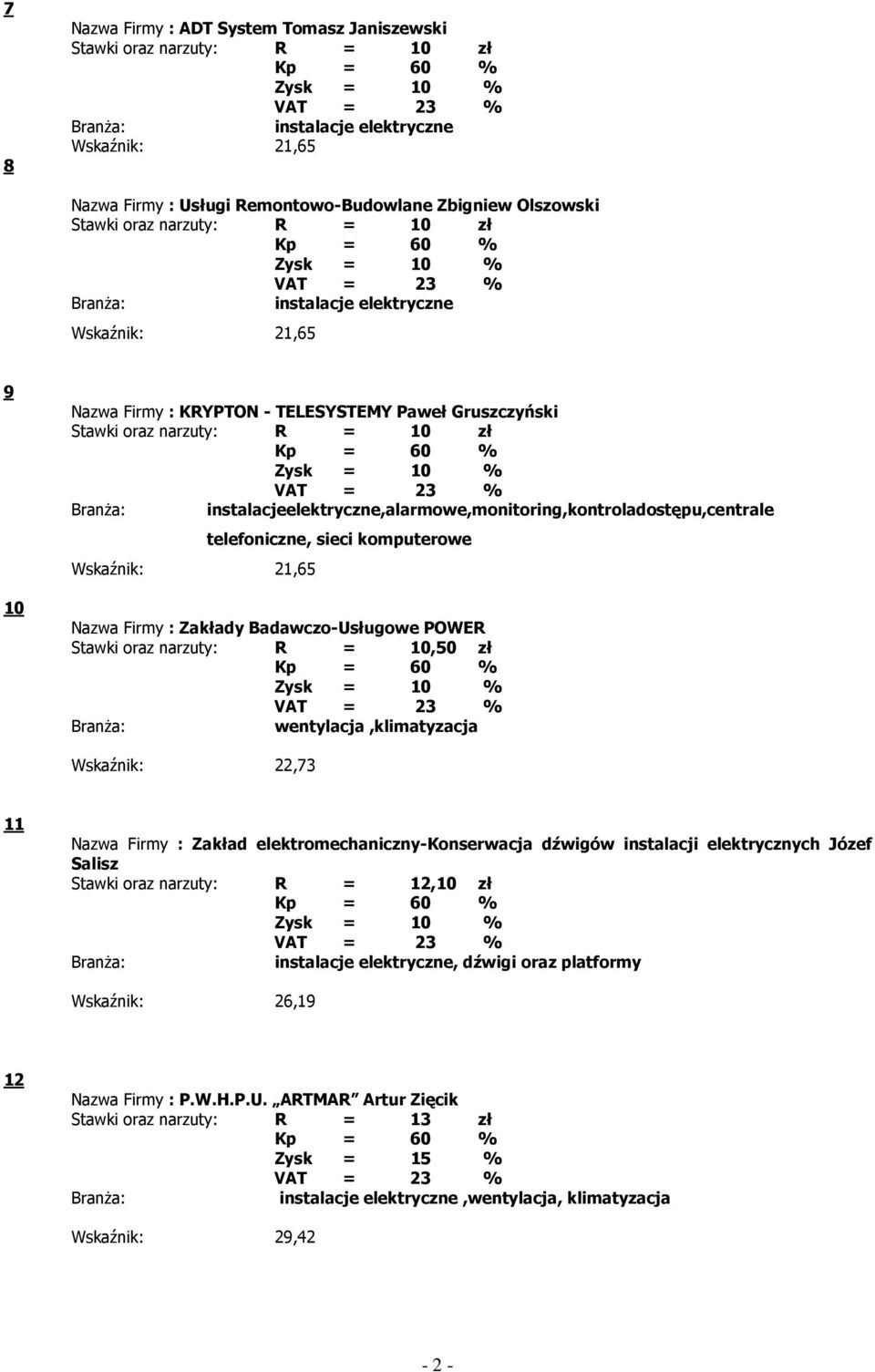 R = 0,0 zł wentylacja,klimatyzacja Wskaźnik:,7 Nazwa Firmy : Zakład elektromechaniczny-konserwacja dźwigów instalacji elektrycznych Józef Salisz Stawki oraz narzuty: