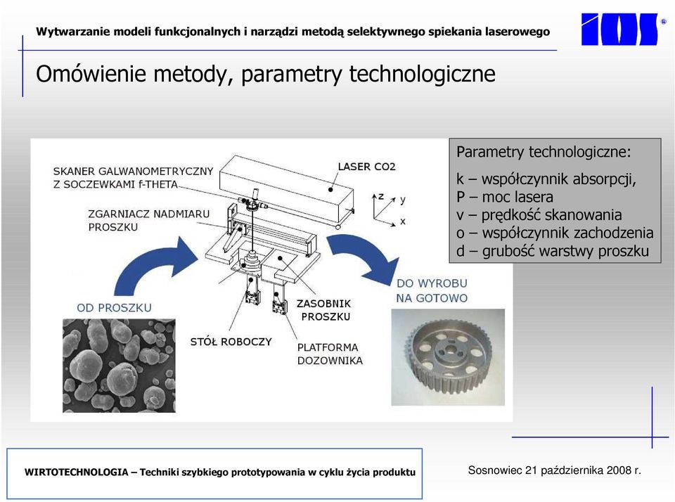 absorpcji, P moc lasera v prędkość skanowania