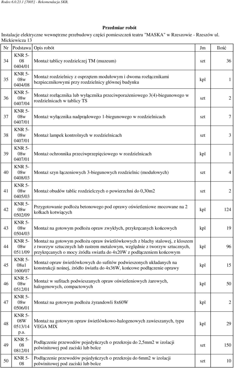 wyłącznika przeciwporaŝeniowego 3(4)-biegunowego w rozdzielnicach w tablicy TS kpl 1 szt 2 MontaŜ wyłącznika nadprądowego 1-biegunowego w rozdzielnicach szt 7 MontaŜ lampek kontrolnych w