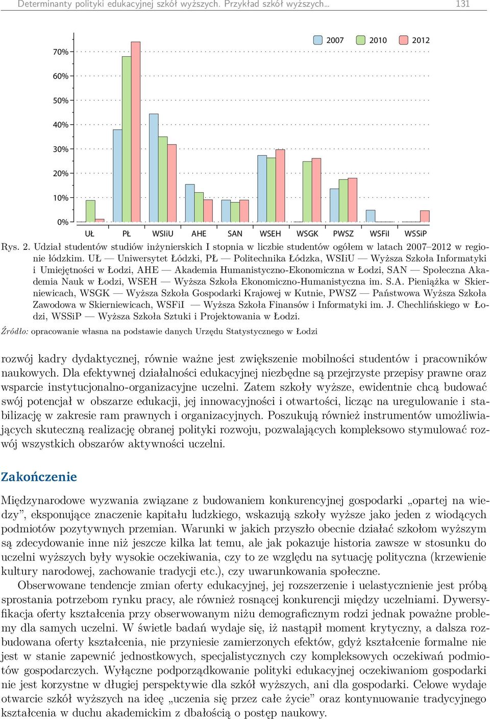 Szkoła Ekonomiczno-Humanistyczna im. S.A.