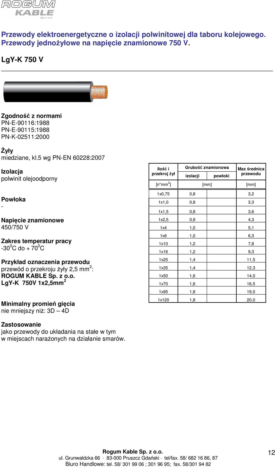 5 wg PN-EN 60228:2007 polwinit olejoodporny - 450/750 V -30 0 C do + 70 0 C Przykład oznaczenia przewód o przekroju Ŝyły 2,5 mm 2 : LgY-K 750V 1x2,5mm 2 nie mniejszy