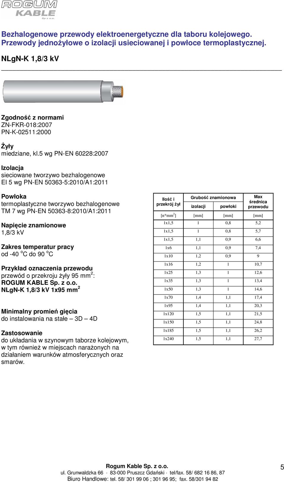 Przykład oznaczenia przewód o przekroju Ŝyły 95 mm 2 : NLgN-K 1,8/3 kv 1x95 mm 2 do instalowania na stałe 3D 4D do układania w szynowym taborze kolejowym, w tym równieŝ w miejscach naraŝonych na