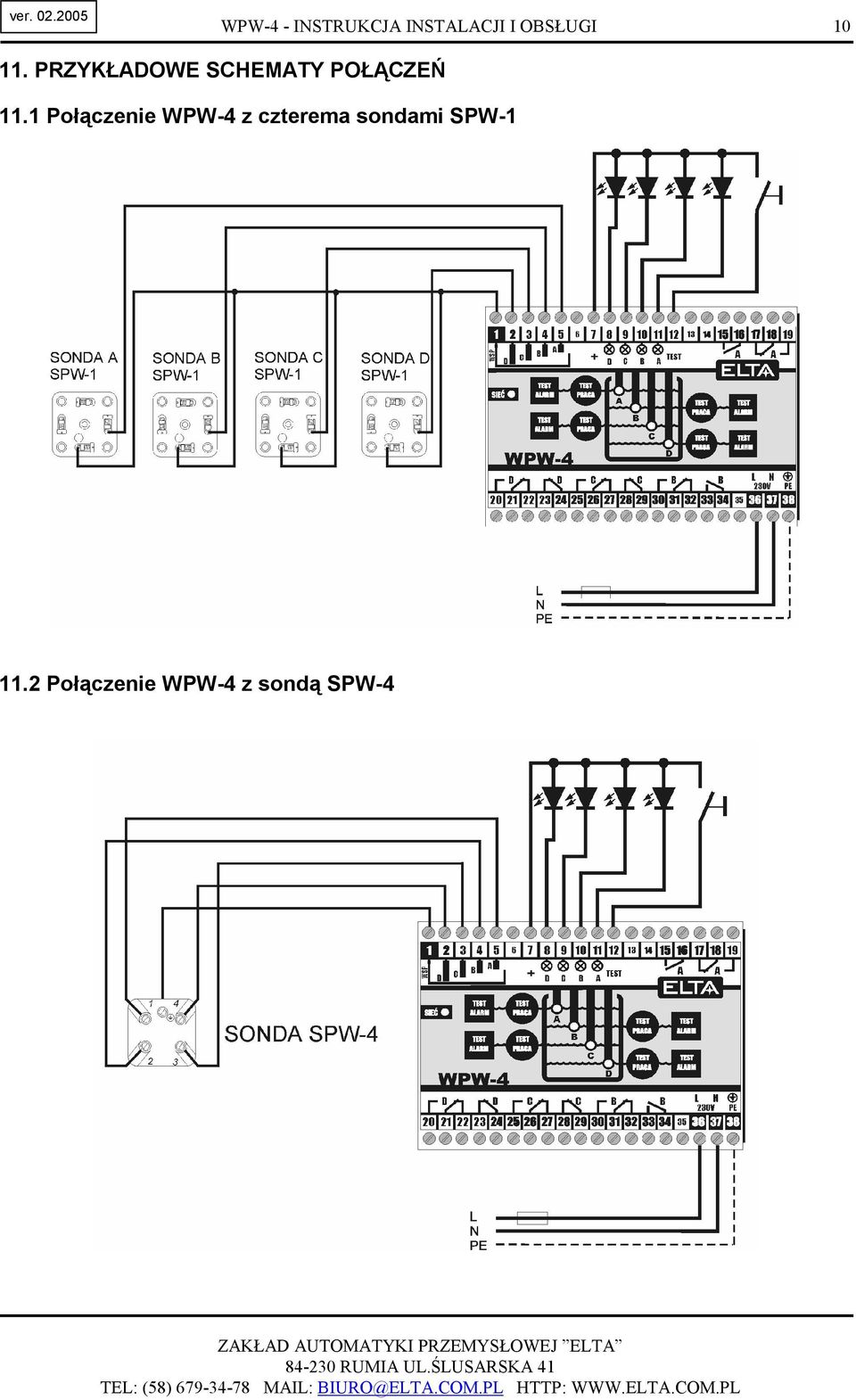 1 Połączenie WPW-4 z czterema sondami