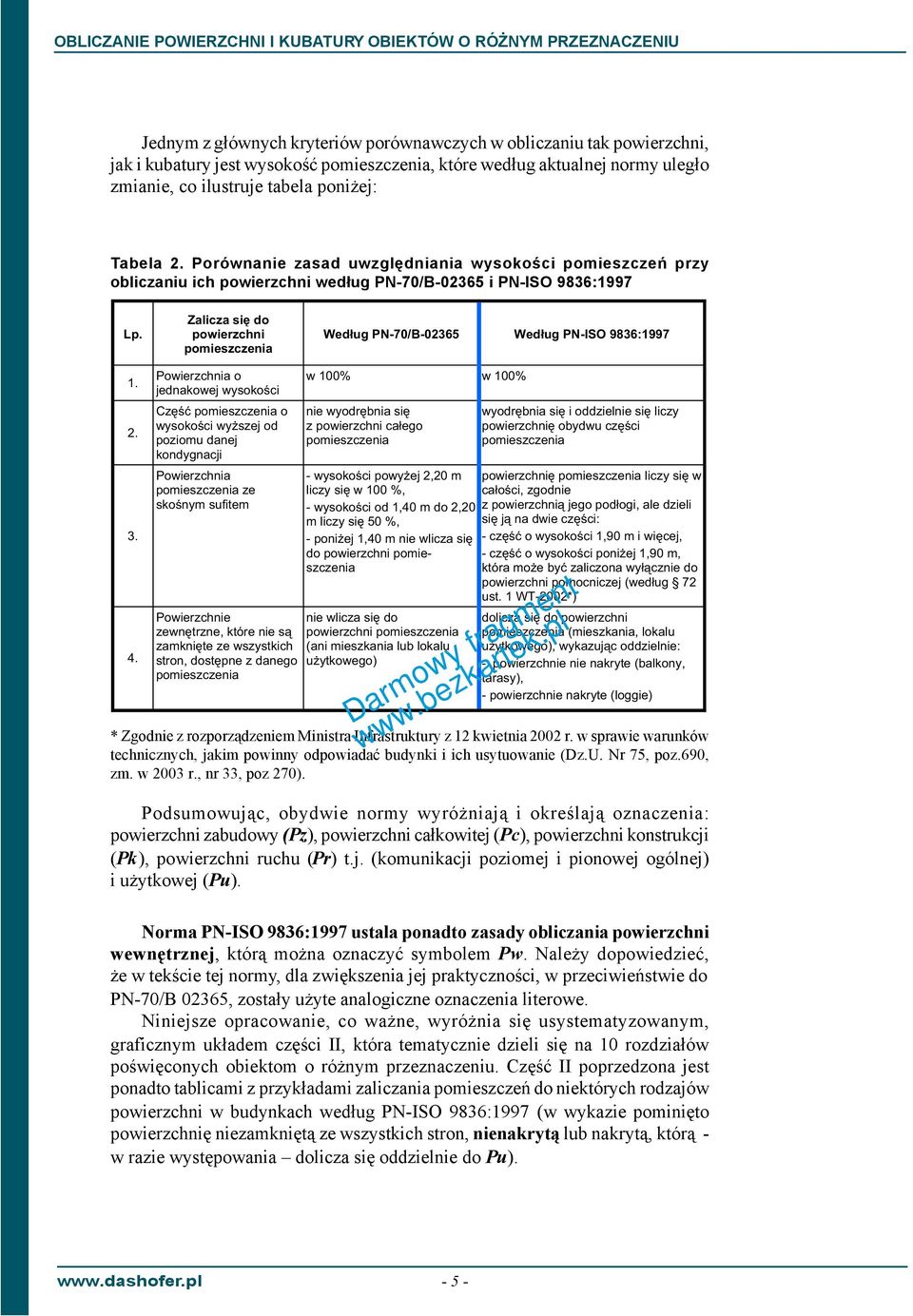 Zalicza si do powierzchni Wed ug PN-70/B-02365 Wed ug PN-ISO 9836:1997 1. 2. 3. 4.