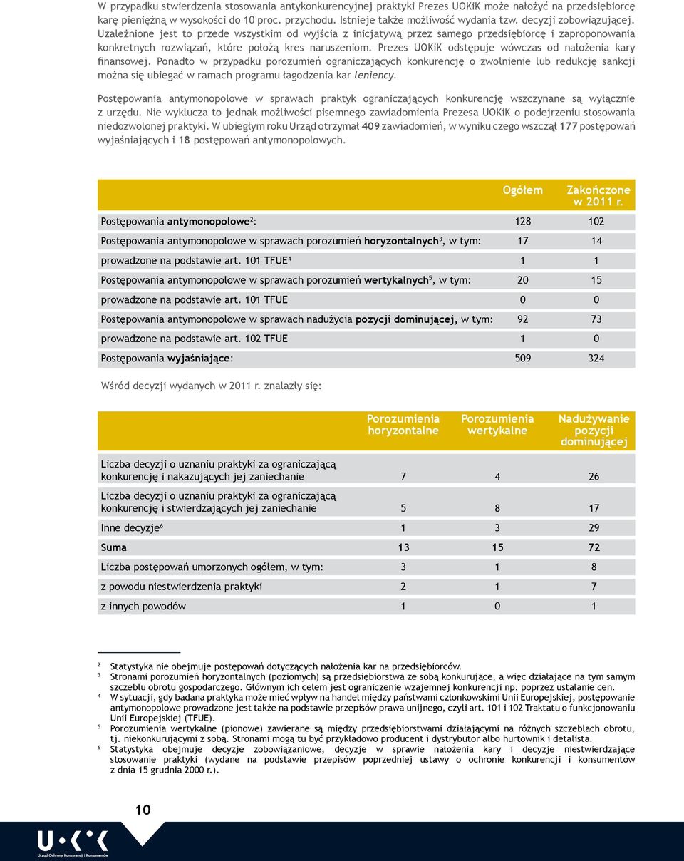 Prezes UOKiK odstępuje wówczas od nałożenia kary finansowej.