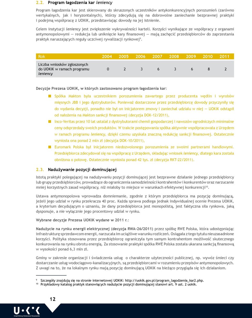 Korzyści wynikające ze współpracy z organami antymonopolowymi redukcja lub uniknięcie kary finansowej mają zachęcić przedsiębiorców do zaprzestania praktyk naruszających reguły uczciwej rywalizacji