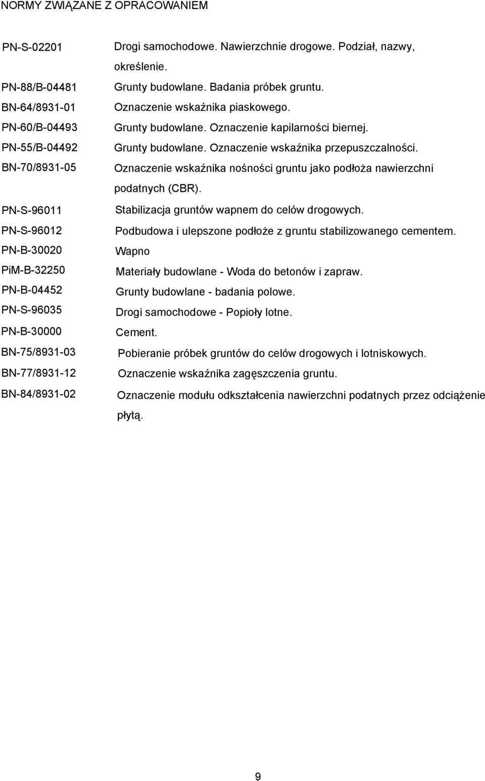 Grunty budowlane. Oznaczenie kapilarności biernej. Grunty budowlane. Oznaczenie wskaźnika przepuszczalności. Oznaczenie wskaźnika nośności gruntu jako podłoża nawierzchni podatnych (CBR).