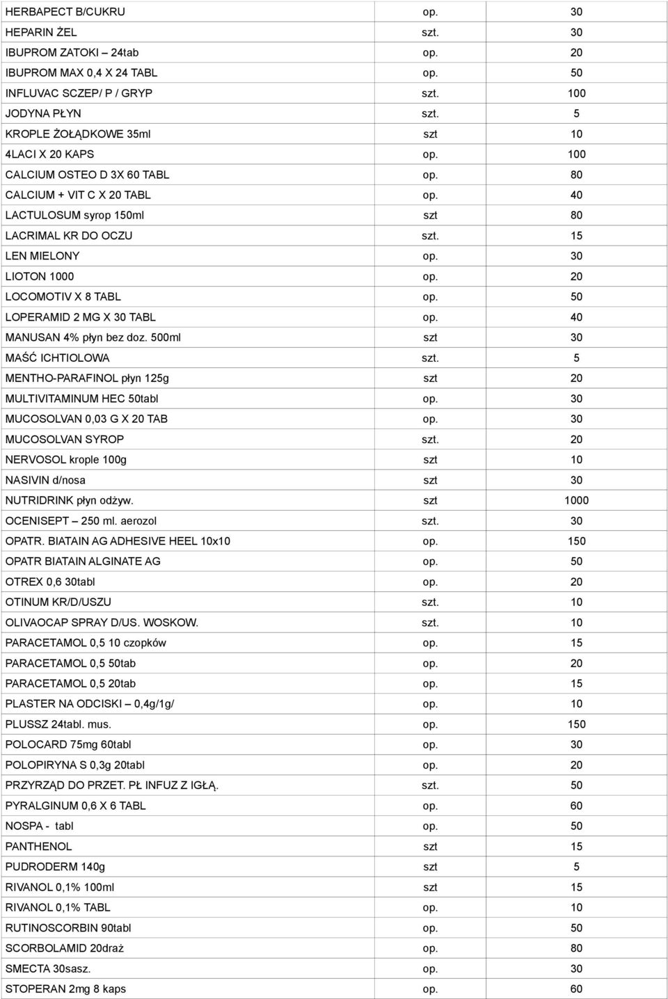 0 MANUSAN % płyn bez doz. 00ml szt 0 MAŚĆ ICHTIOLOWA szt. MENTHO-PARAFINOL płyn g szt 0 MULTIVITAMINUM HEC 0tabl op. 0 MUCOSOLVAN 0,0 G X 0 TAB op. 0 MUCOSOLVAN SYROP szt.