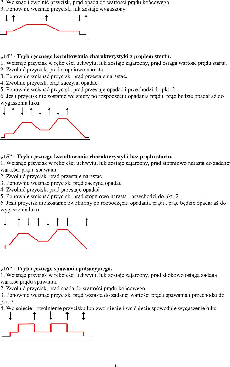 Zwolnić przycisk, prąd stopniowo narasta. 3. Ponownie wcisnąć przycisk, prąd przestaje narastać. 4. Zwolnić przycisk, prąd zaczyna opadać. 5.