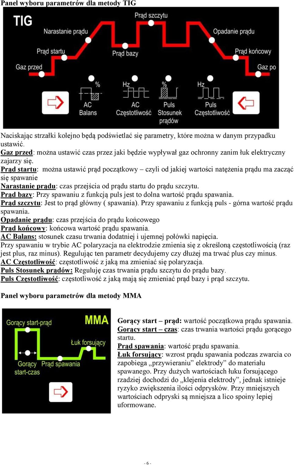 Prąd startu: można ustawić prąd początkowy czyli od jakiej wartości natężenia prądu ma zacząć się spawanie Narastanie prądu: czas przejścia od prądu startu do prądu szczytu.