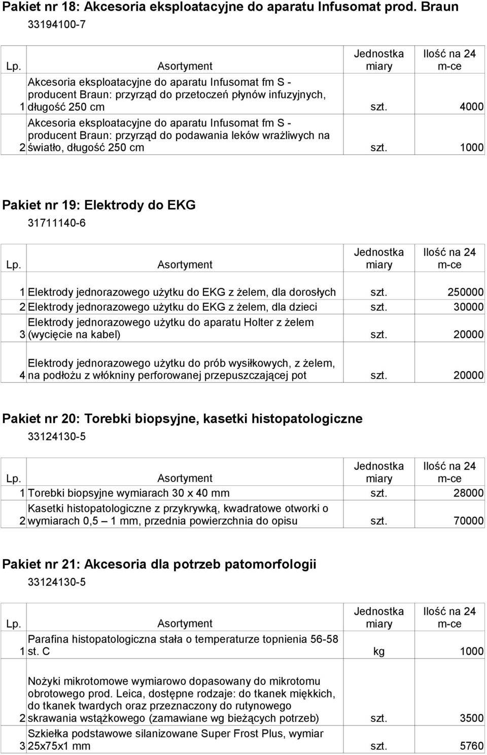 4000 Akcesoria eksploatacyjne do aparatu Infusomat fm S - producent Braun: przyrząd do podawania leków wrażliwych na 2 światło, długość 250 cm szt.