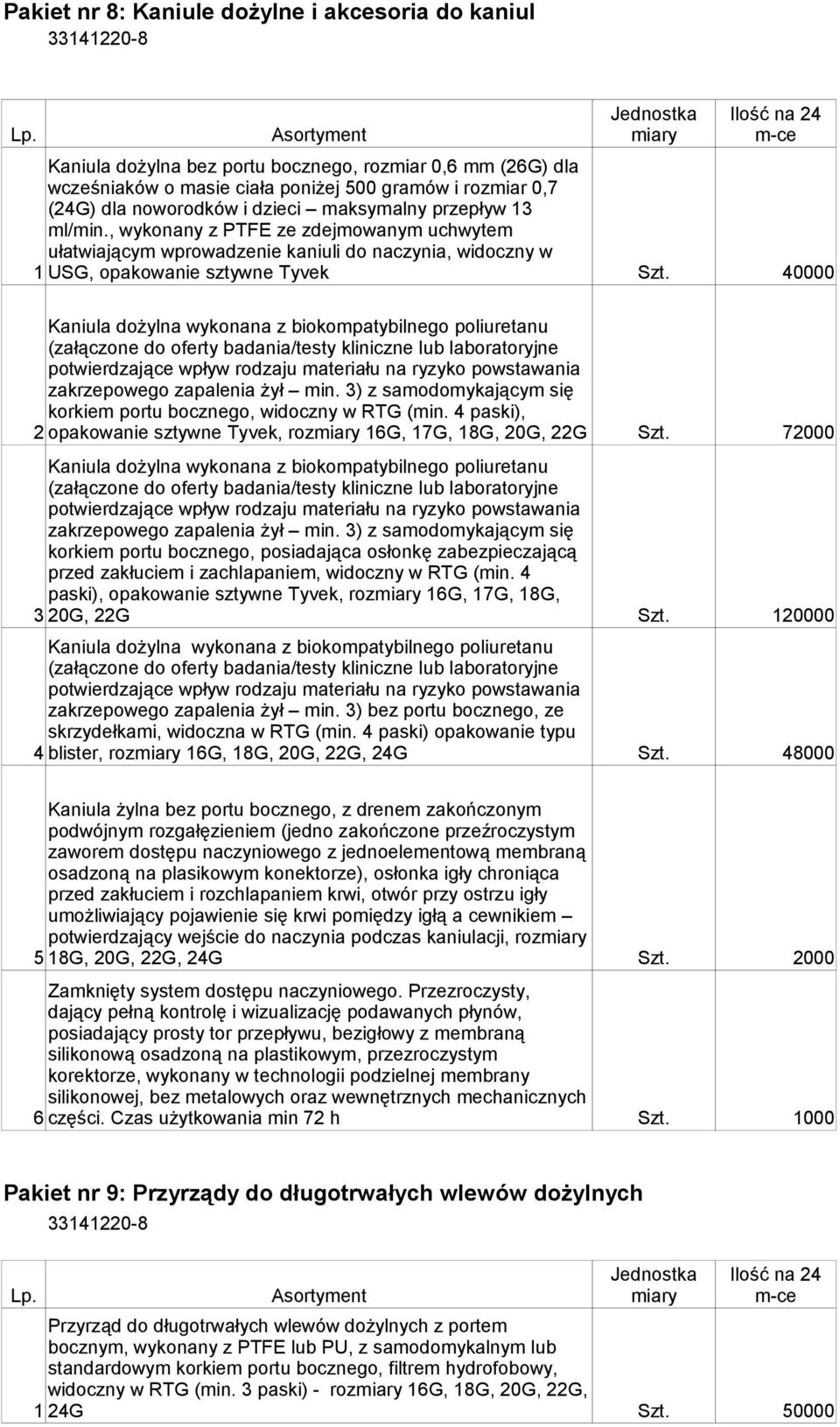 40000 Kaniula dożylna wykonana z biokompatybilnego poliuretanu (załączone do oferty badania/testy kliniczne lub laboratoryjne potwierdzające wpływ rodzaju materiału na ryzyko powstawania zakrzepowego