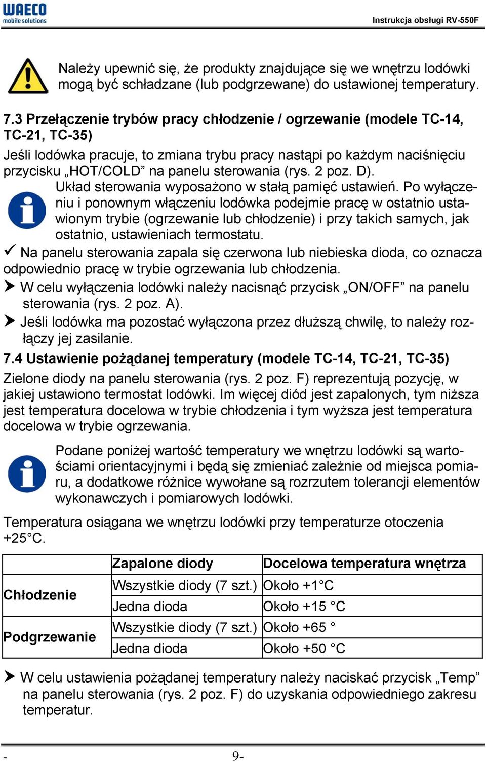 (rys. 2 poz. D). Układ sterowania wyposażono w stałą pamięć ustawień.