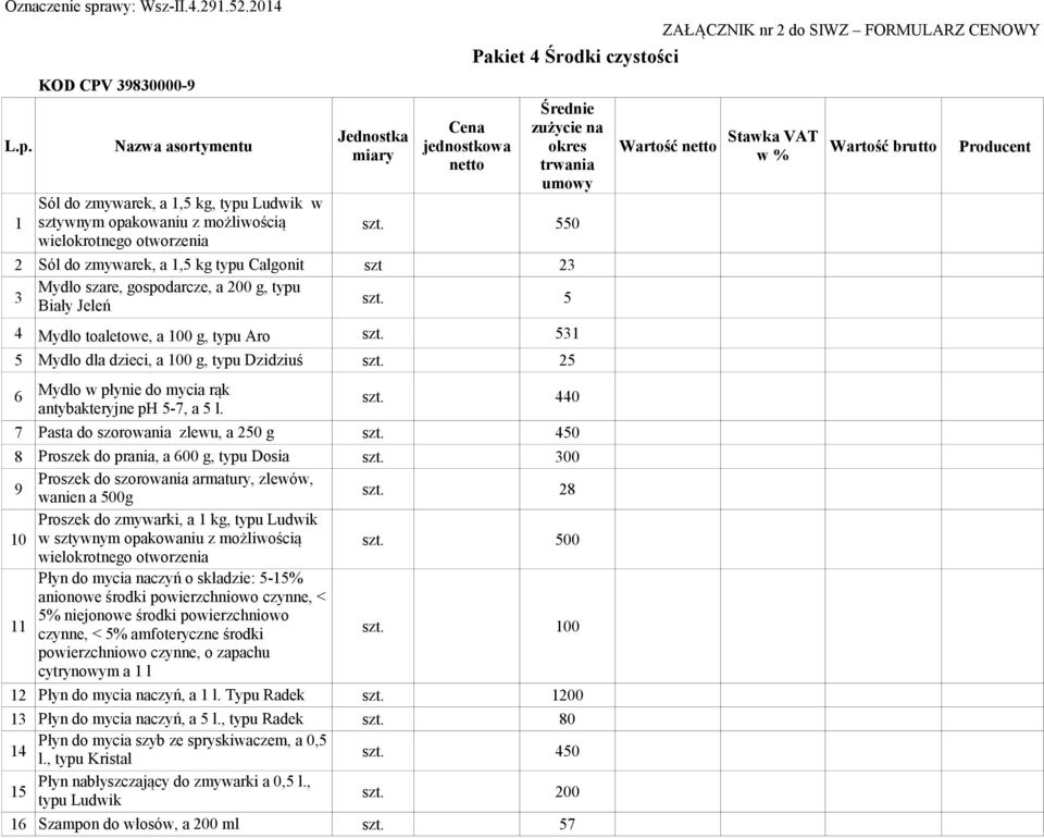 550 wielokrotnego otworzenia 2 Sól do zmywarek, a 1,5 kg typu Calgonit szt 23 3 Mydło szare, gospodarcze, a 200 g, typu Biały Jeleń szt. 5 4 Mydło toaletowe, a 100 g, typu Aro szt.