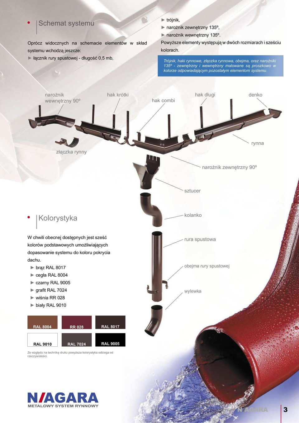 Trójnik, haki rynnowe, złączka rynnowa, obejma, oraz narożniki 135º - zewnętrzny i wewnętrzny malowane są proszkowo w kolorze odpowiadającym pozostałym elementom systemu.