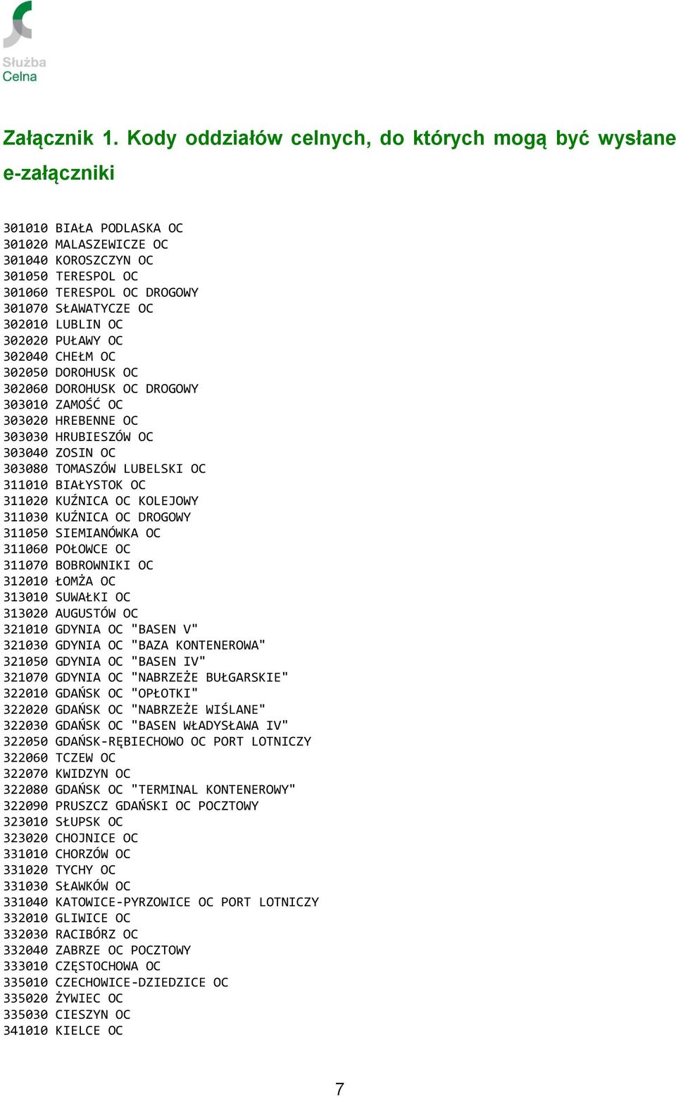 OC 302010 LUBLIN OC 302020 PUŁAWY OC 302040 CHEŁM OC 302050 DOROHUSK OC 302060 DOROHUSK OC DROGOWY 303010 ZAMOŚĆ OC 303020 HREBENNE OC 303030 HRUBIESZÓW OC 303040 ZOSIN OC 303080 TOMASZÓW LUBELSKI OC