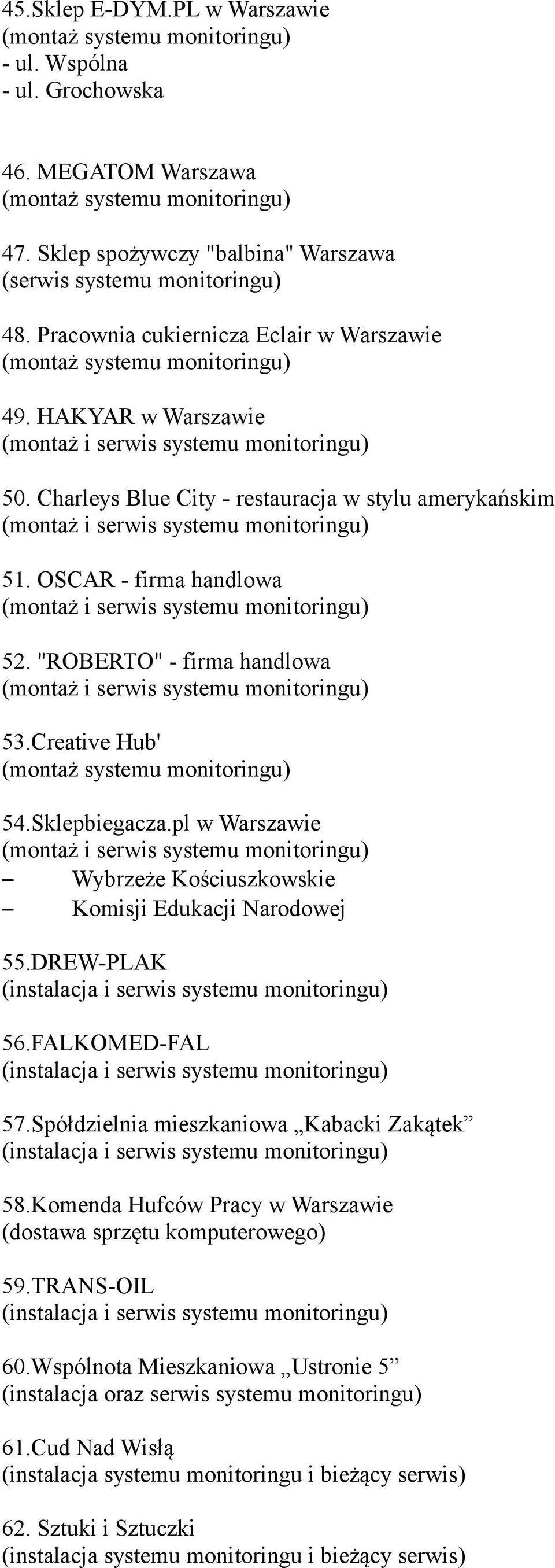 Creative Hub' 54.Sklepbiegacza.pl w Warszawie Wybrzeże Kościuszkowskie Komisji Edukacji Narodowej 55.DREW-PLAK 56.FALKOMED-FAL 57.Spółdzielnia mieszkaniowa Kabacki Zakątek 58.