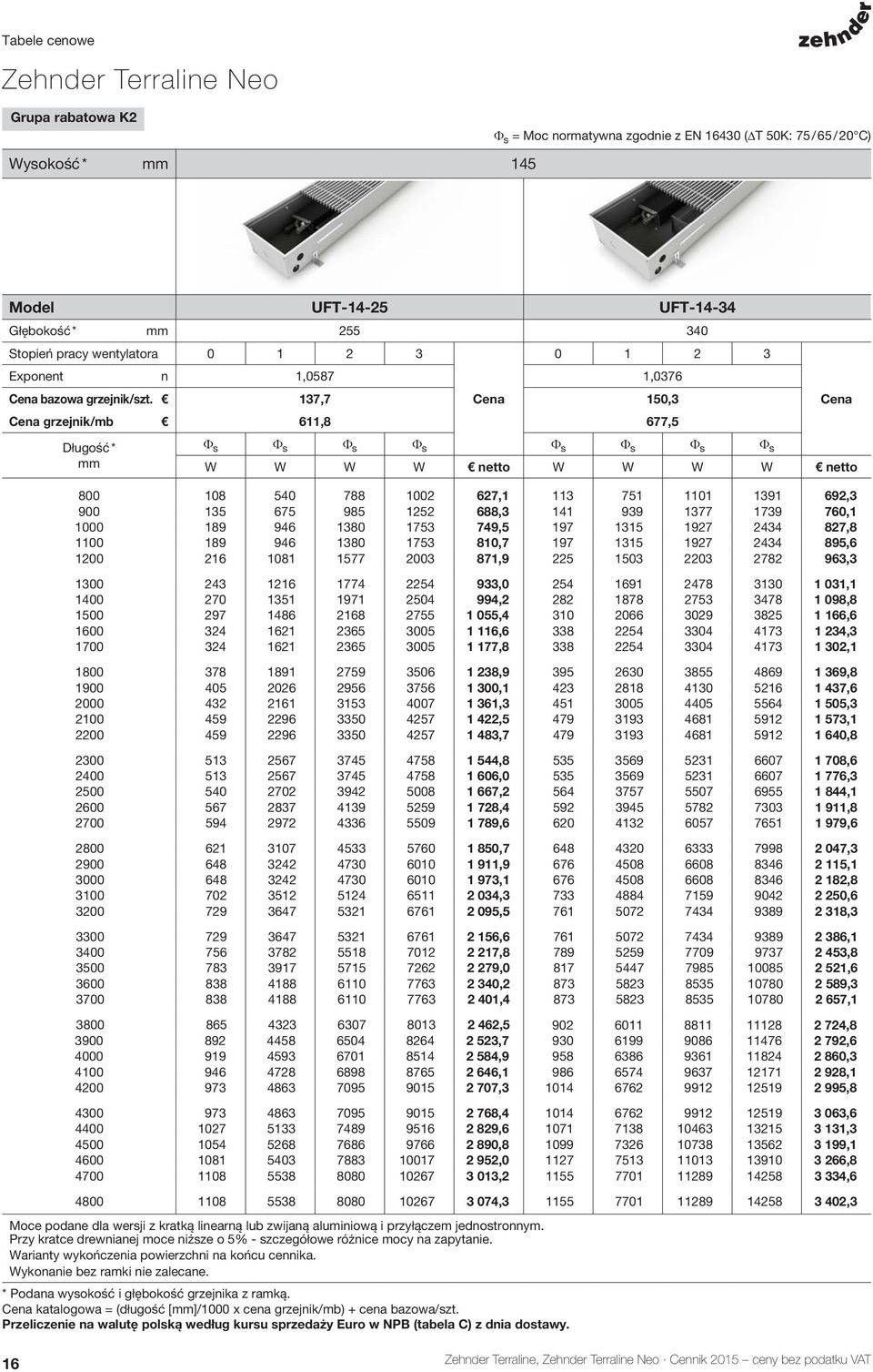 137,7 Cena 150,3 Cena grzejnik/mb 611,8 677,5 Cena Długość * s s s s s s s s netto netto 800 108 540 788 1002 627,1 113 751 1101 1391 692,3 900 135 675 985 1252 688,3 141 939 1377 1739 760,1 1000 189