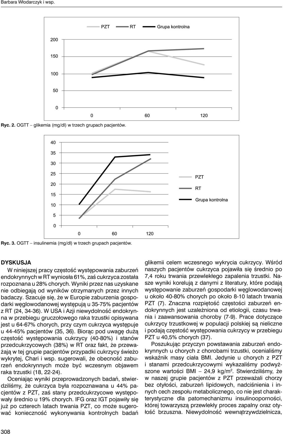 Wyniki przez nas uzyskane nie odbiegają od wyników otrzymanych przez innych badaczy. Szacuje się, że w Europie zaburzenia gospodarki węglowodanowej występują u 35-75% pacjentów z RT (24, 34-36).
