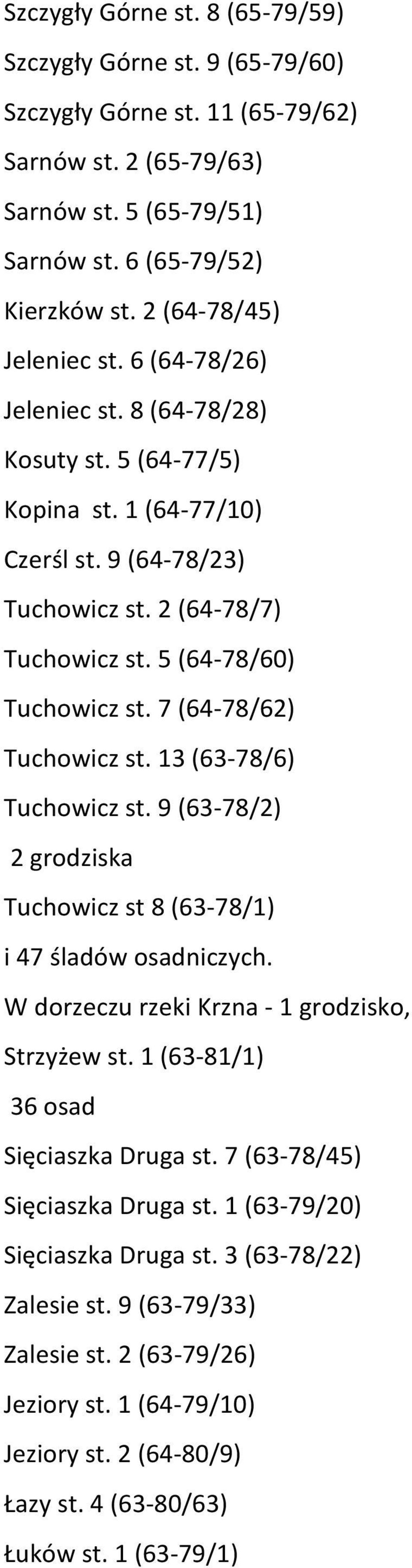 5 (64-78/60) Tuchowicz st. 7 (64-78/62) Tuchowicz st. 13 (63-78/6) Tuchowicz st. 9 (63-78/2) 2 grodziska Tuchowicz st 8 (63-78/1) i 47 śladów osadniczych.