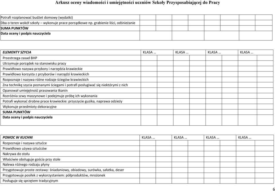 z przyborów i narzędzi krawieckich Rozpoznaje i nazywa różne rodzaje ściegów krawieckich Zna technikę szycia poznanymi ściegami i potrafi posługiwać się niektórymi z nich Opanował umiejętność