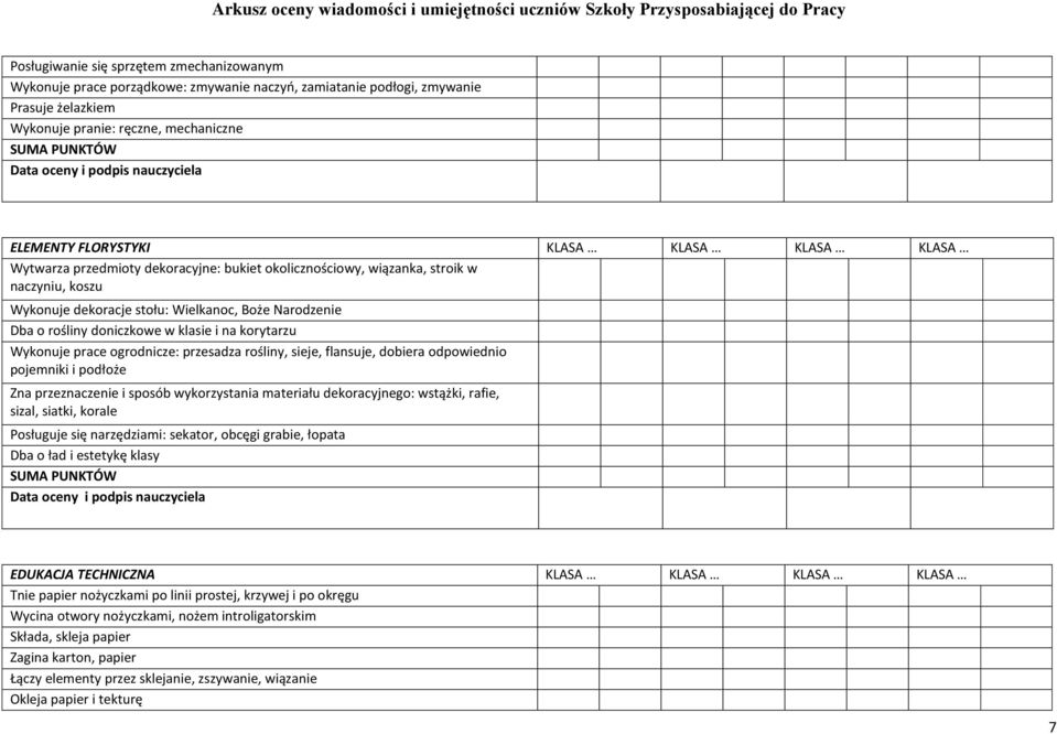 klasie i na korytarzu Wykonuje prace ogrodnicze: przesadza rośliny, sieje, flansuje, dobiera odpowiednio pojemniki i podłoże Zna przeznaczenie i sposób wykorzystania materiału dekoracyjnego: wstążki,